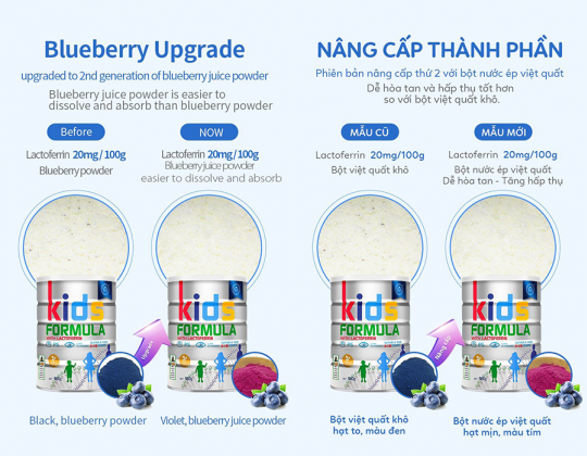 Thông báo: Kids Formula có sự nâng cấp về thành phần phiên bản thứ 2