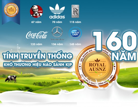 Sữa Hoàng Gia: Thương hiệu sữa nội địa Úc với lịch sử hơn 160 năm