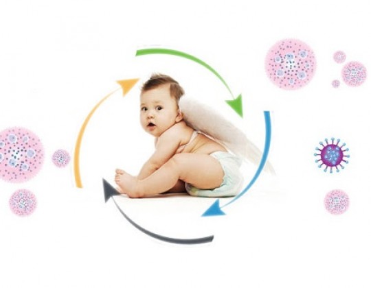 Bật mí: Loại sữa tăng sức đề kháng cho trẻ sơ sinh vừa tốt vừa hiệu quả nhanh