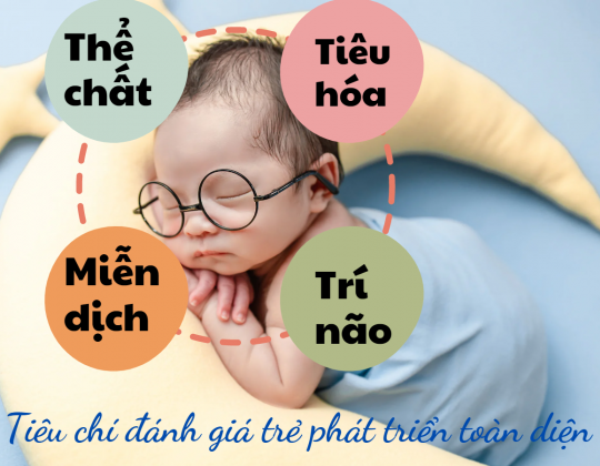 Cân nặng và sự phát triển toàn diện - Điều gì quan trọng hơn với trẻ