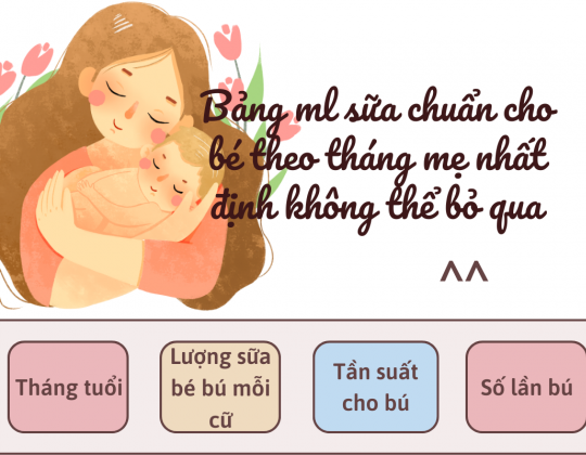 Bảng ml sữa chuẩn cho bé theo tháng mẹ nhất định không thể bỏ qua